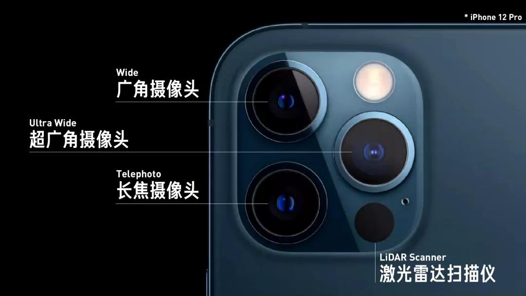 跟飛燕遙感比起來，iPhone用激光雷達只用了個皮毛